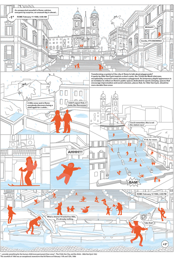 Reproduction of a multipaneled page of a comic depicting when it snowed in Rome in 1986