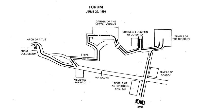 Skematic map of the building and roads Roman Forum with an arrow depicting the path of a walking tour