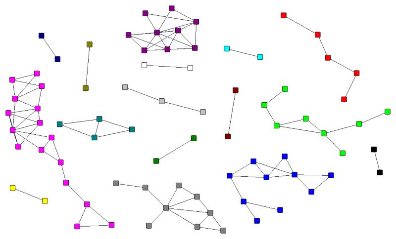 Emma Blake Traces the Origins of Ethnic Groups in Pre-Roman Italy